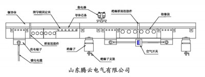 鋼體滑線(xiàn)安裝示例圖